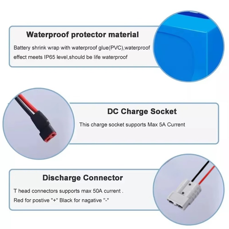 Aleaivy 60V 20Ah 30Ah 21700 Li - 60V 30Ah 21700 Battery Pack incelemesi ve fiyatı